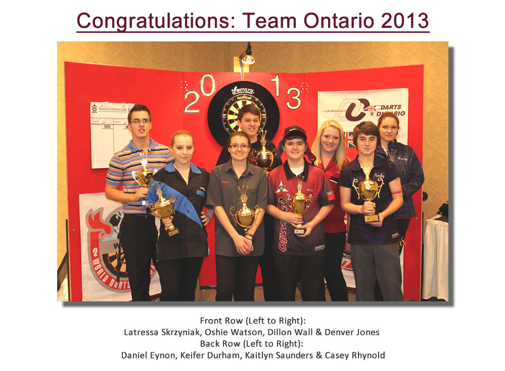 Youth Team Ontario 2013