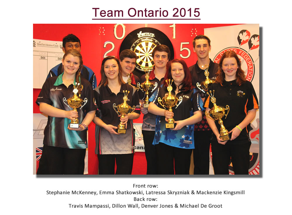 Team Ontario 2015